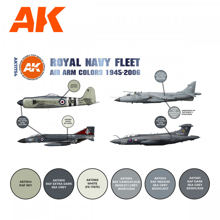 Boxart ROYAL NAVY FLEET AIR ARM COLOURS 1945-2006  AK 3rd Generation - Air