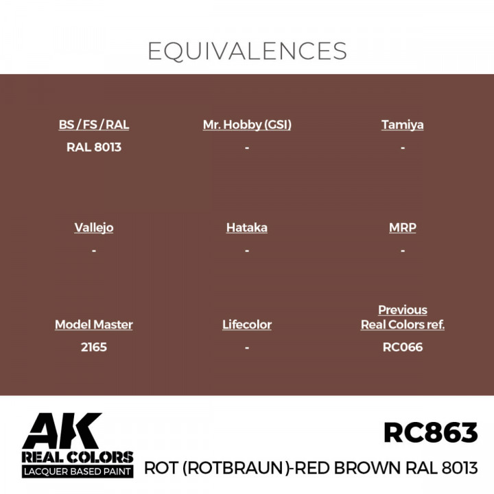 Boxart Rot (Rotbraun)-Red (Red Brown) RAL 8013 246547 AK Real Colors Boxart Rot (Rotbraun)-Red (Red Brown) RAL 8013 246547 AK Real Colors