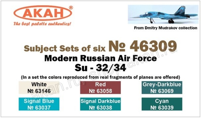 Boxart Modern Russian Aviation SU-32/34  Akan