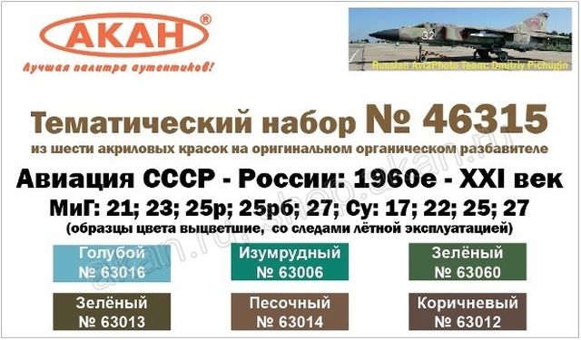 Boxart Aviation USSR (1978-89) MiG-21, 23, 25r, 25rb, 27,Su-17, 22,  Akan
