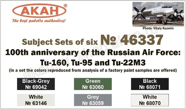 Boxart 100 years of Air Force: Tu-160, Tu-95 and Tu-22M3  Akan