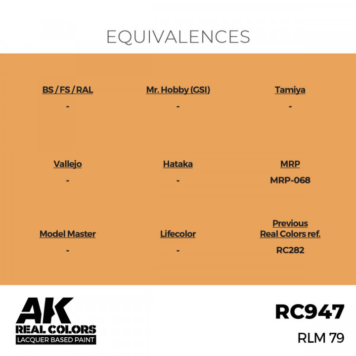 Boxart RLM 79 243263 AK Real Colors