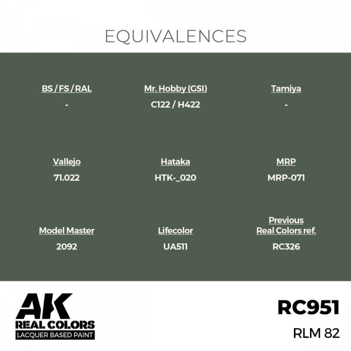 Boxart RLM 82 250109 AK Real Colors