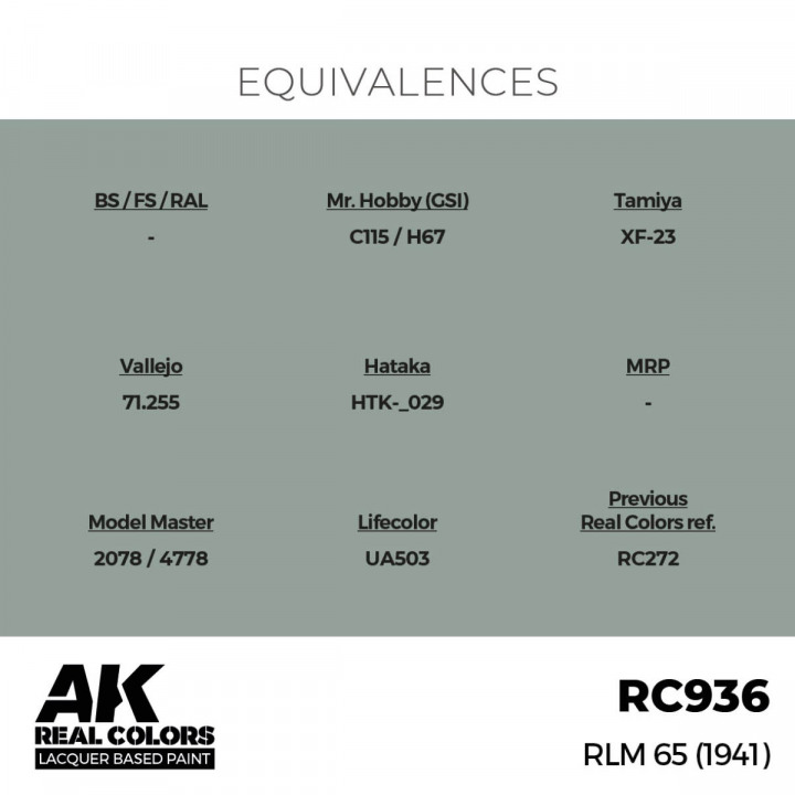 Boxart RLM 65 (1941) 246886 AK Real Colors
