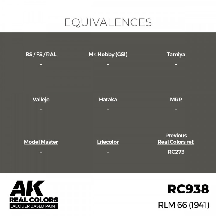 Boxart RLM 66 (1941) 246070 AK Real Colors