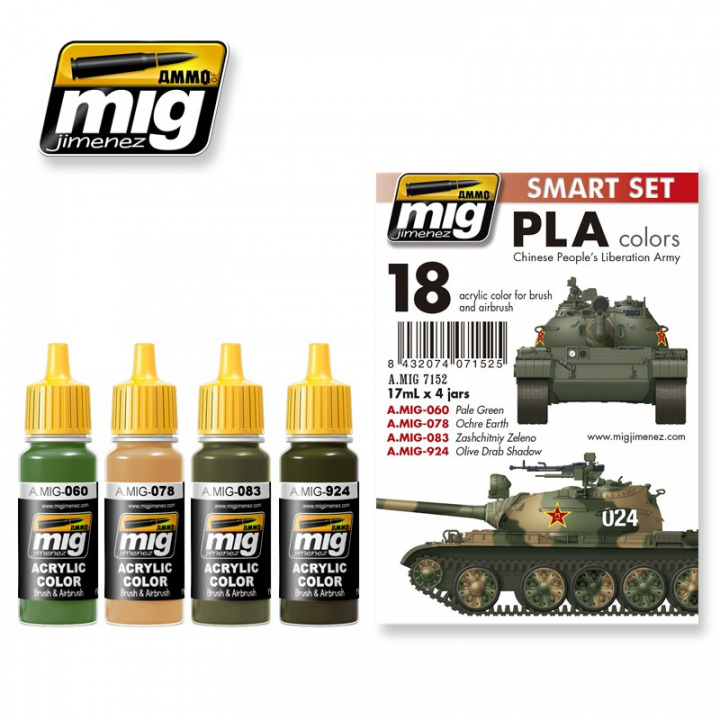Boxart PLA (CHINESE PEOPLE’S LIBERATION ARMY) COLORS Ammo by Mig Jimenez Boxart PLA (CHINESE PEOPLE’S LIBERATION ARMY) COLORS Ammo by Mig Jimenez
