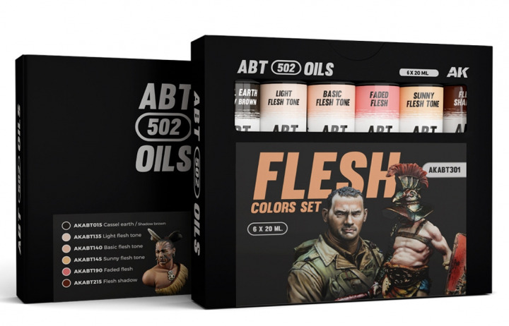 Boxart Flesh Colors Set  ABT 502 OILS