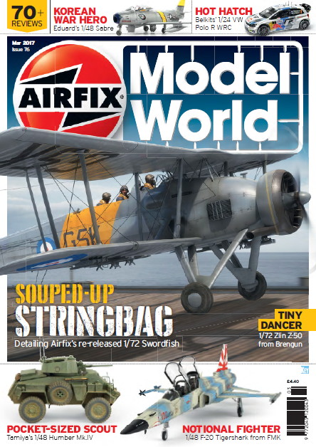 Airfix Model World