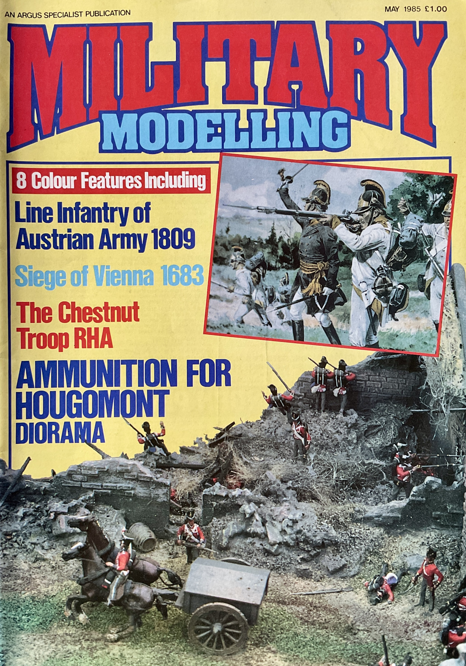 Military Modelling