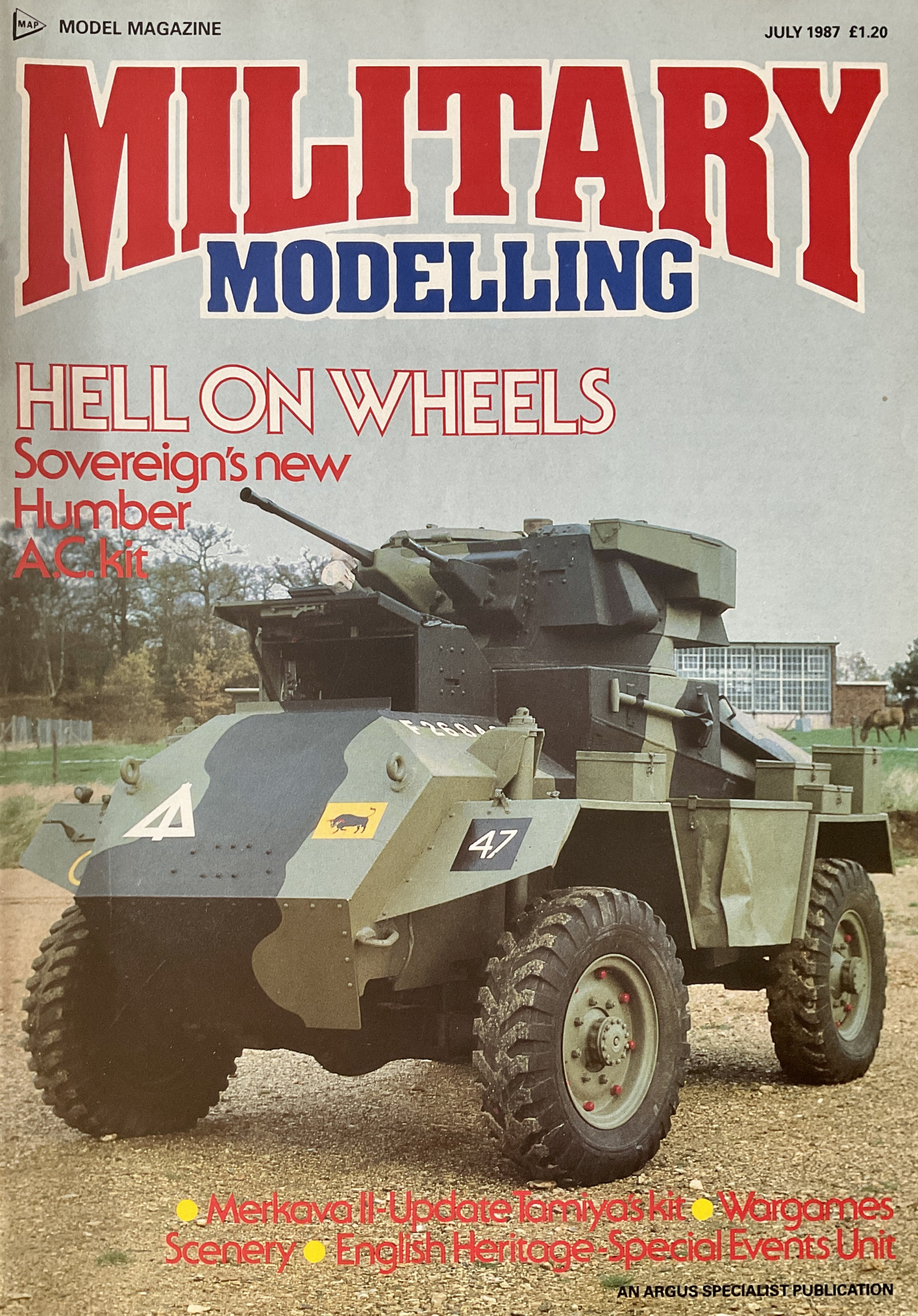 Military Modelling