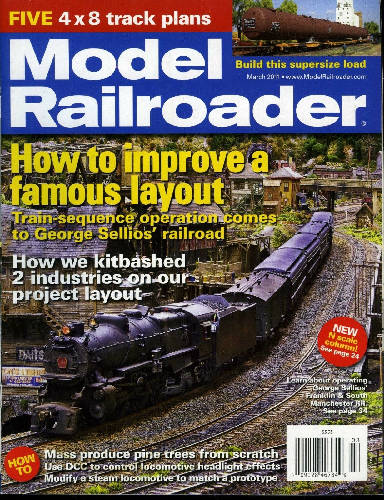 Model Railroader