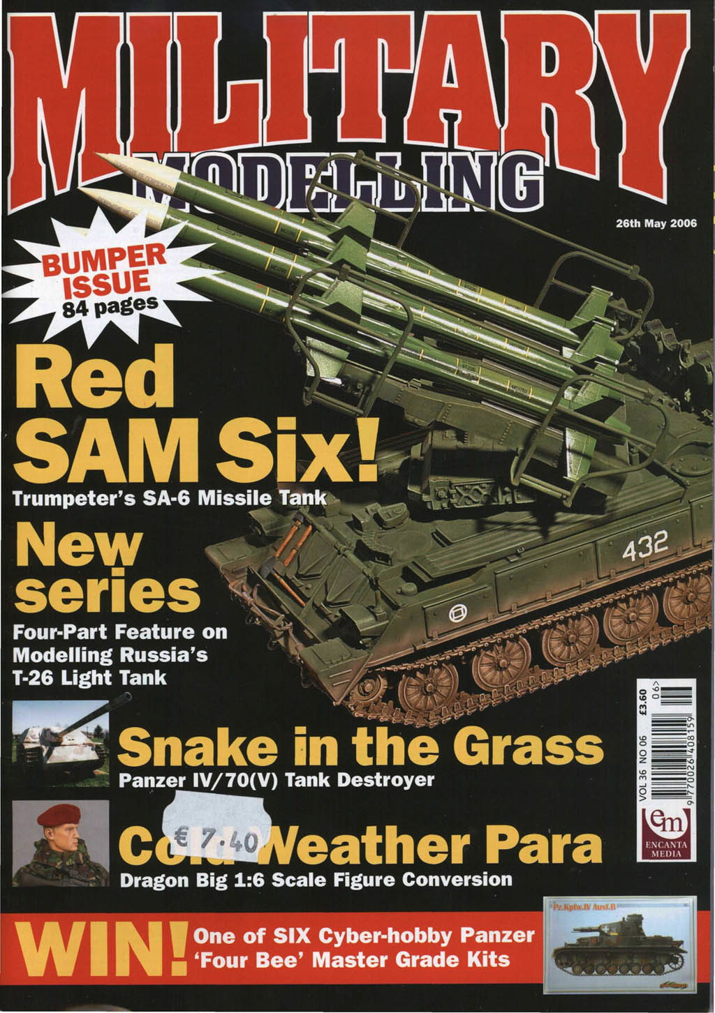 Military Modelling