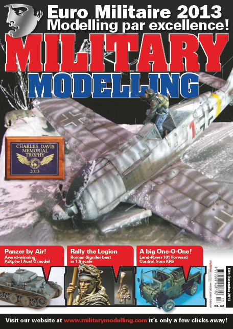 Military Modelling