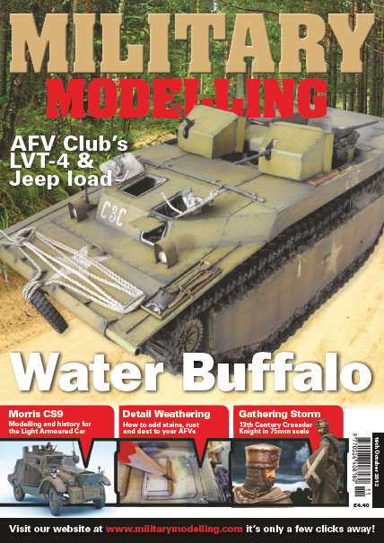Military Modelling