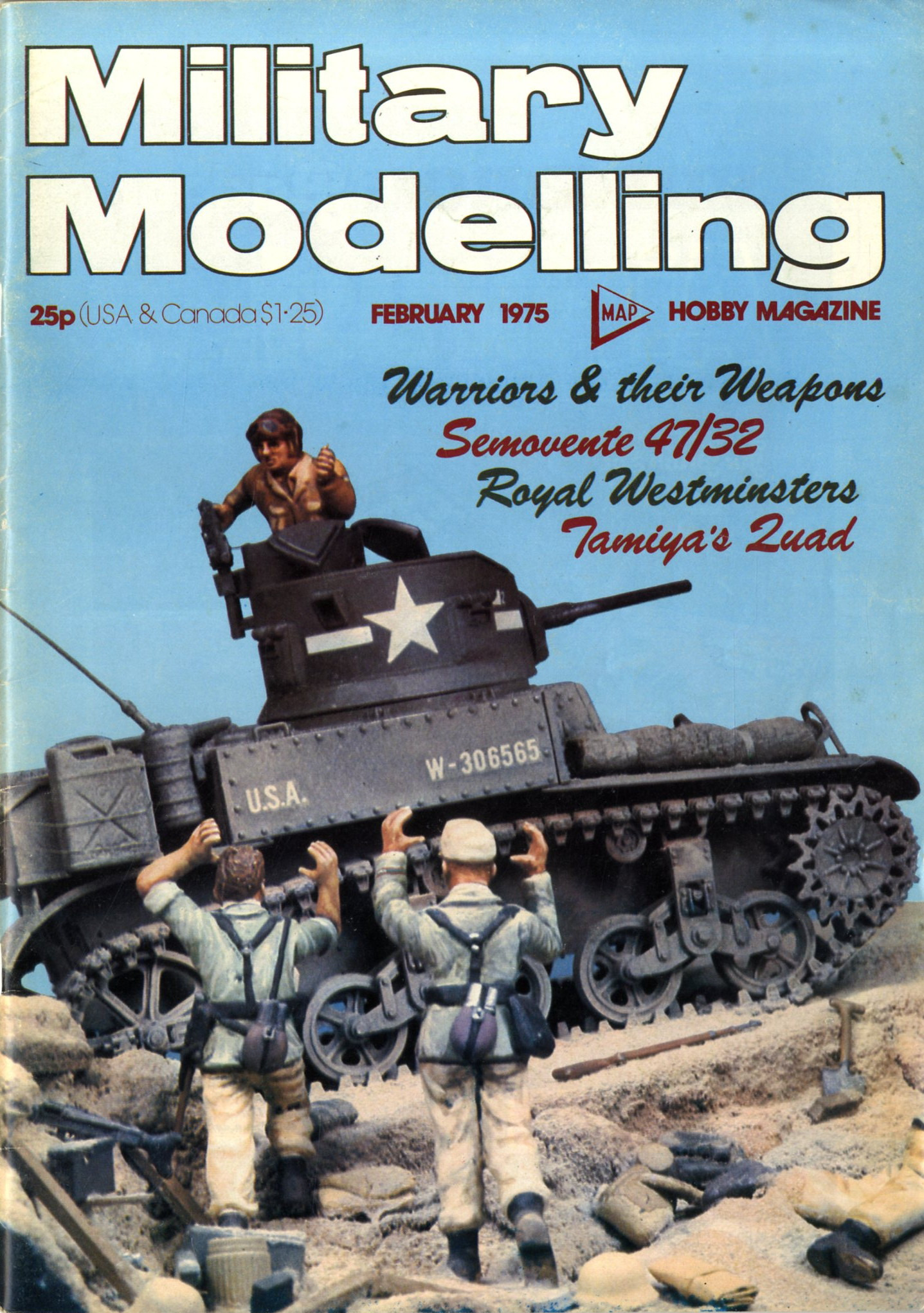 Military Modelling