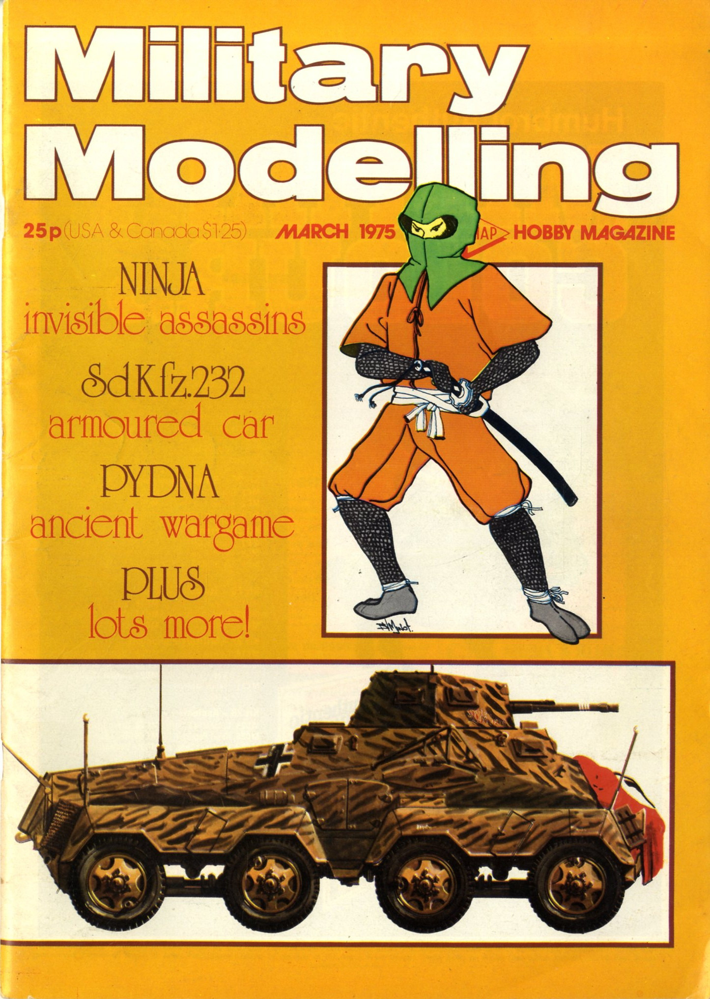 Military Modelling