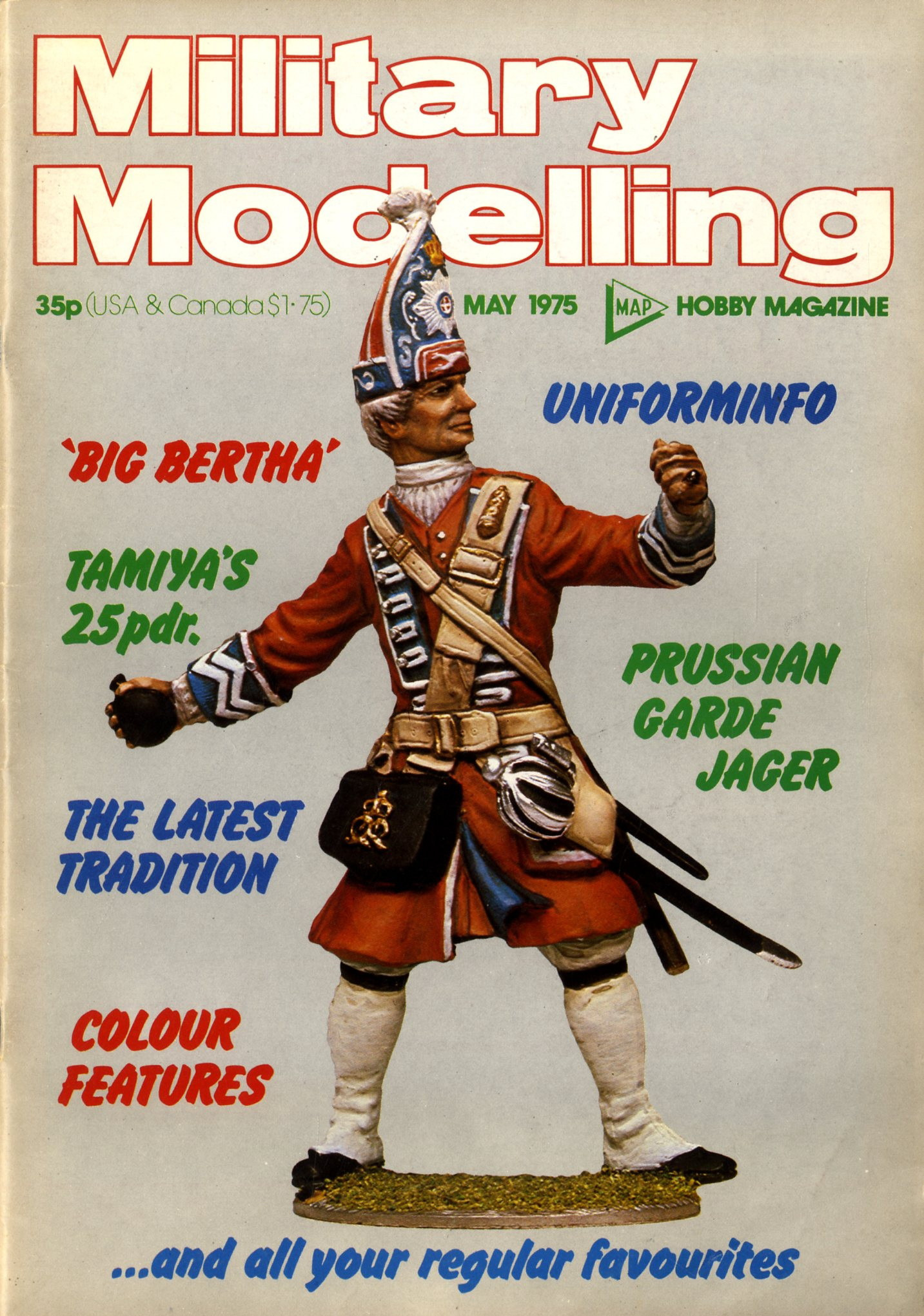 Military Modelling
