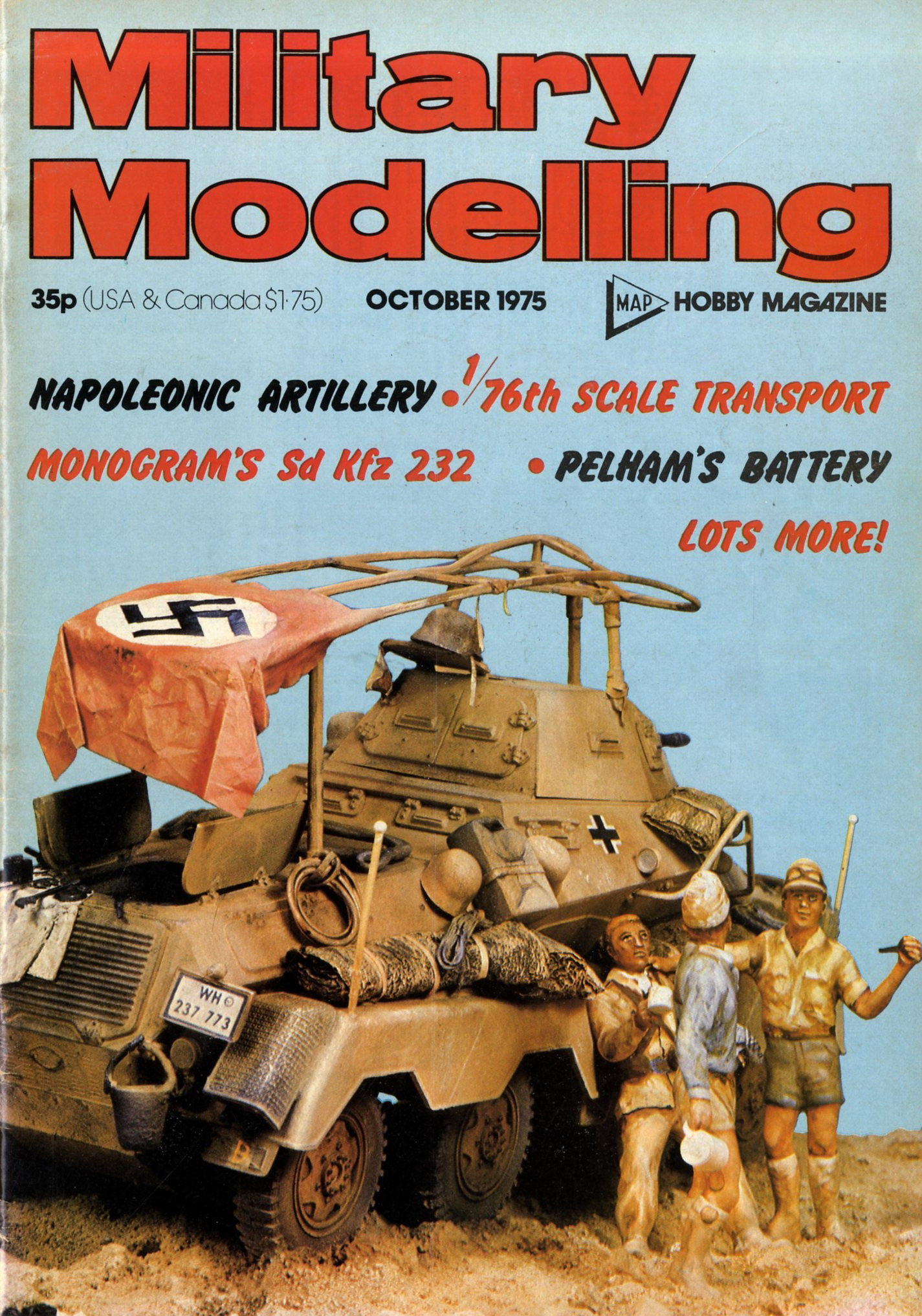 Military Modelling