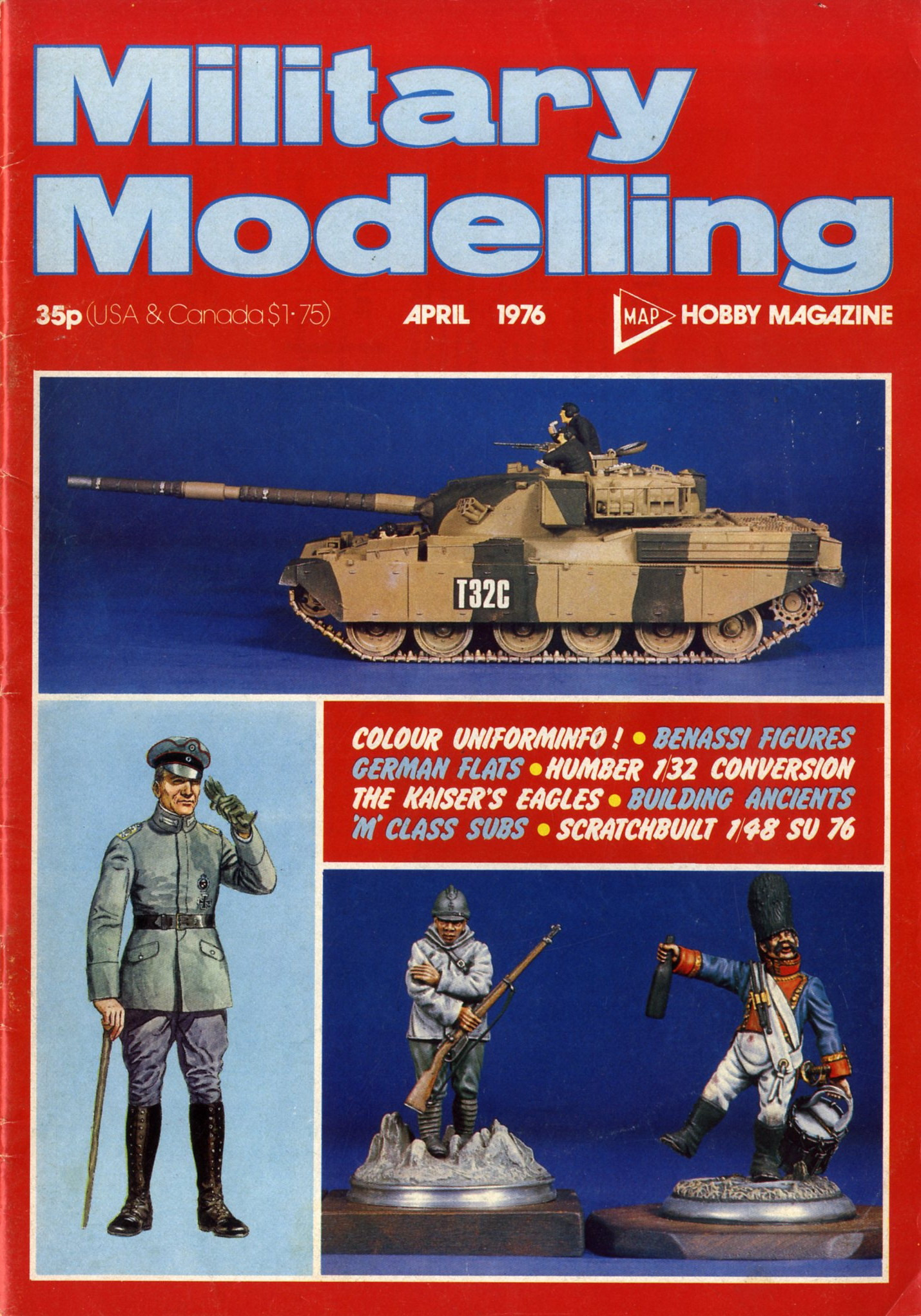 Military Modelling
