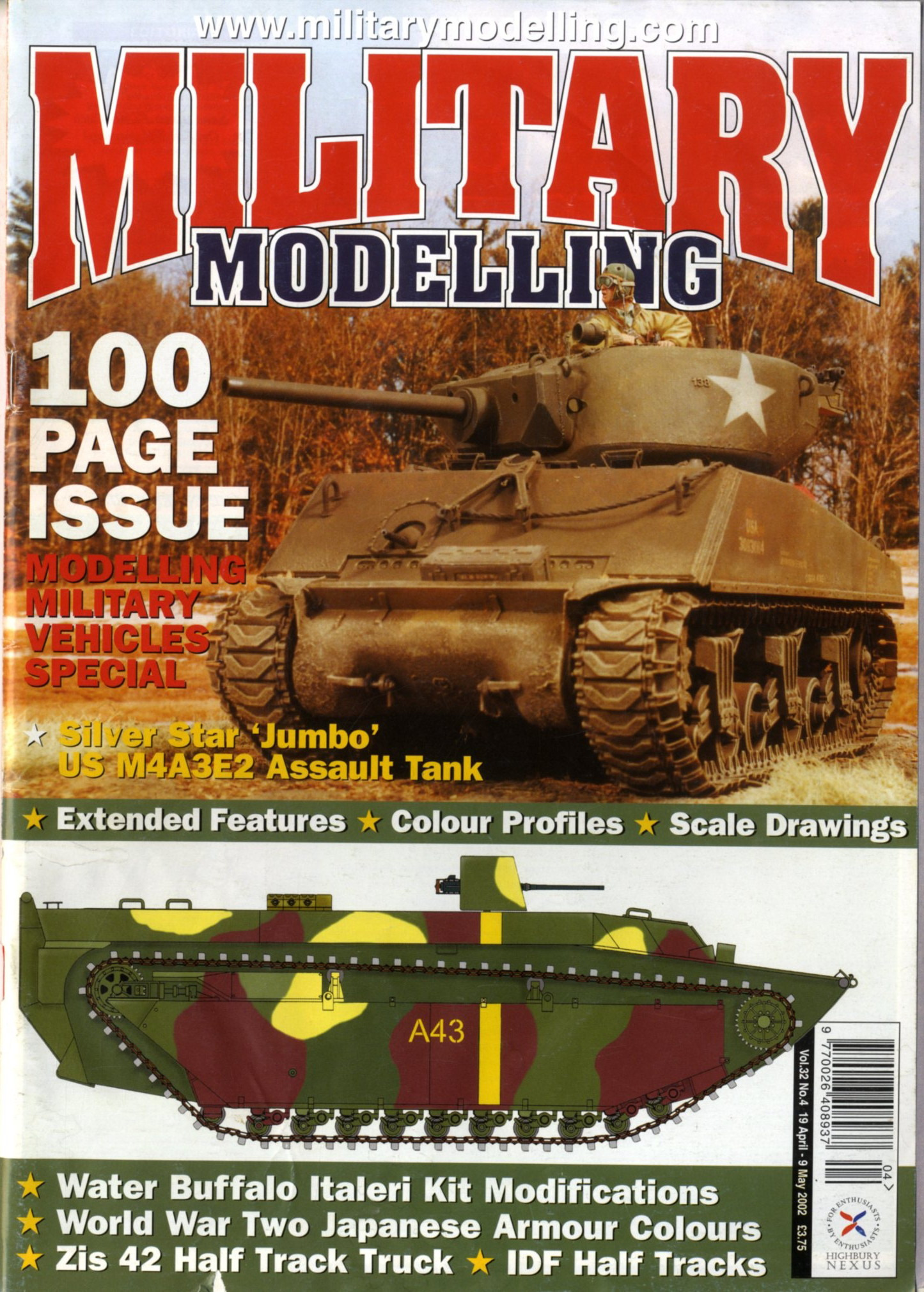 Military Modelling