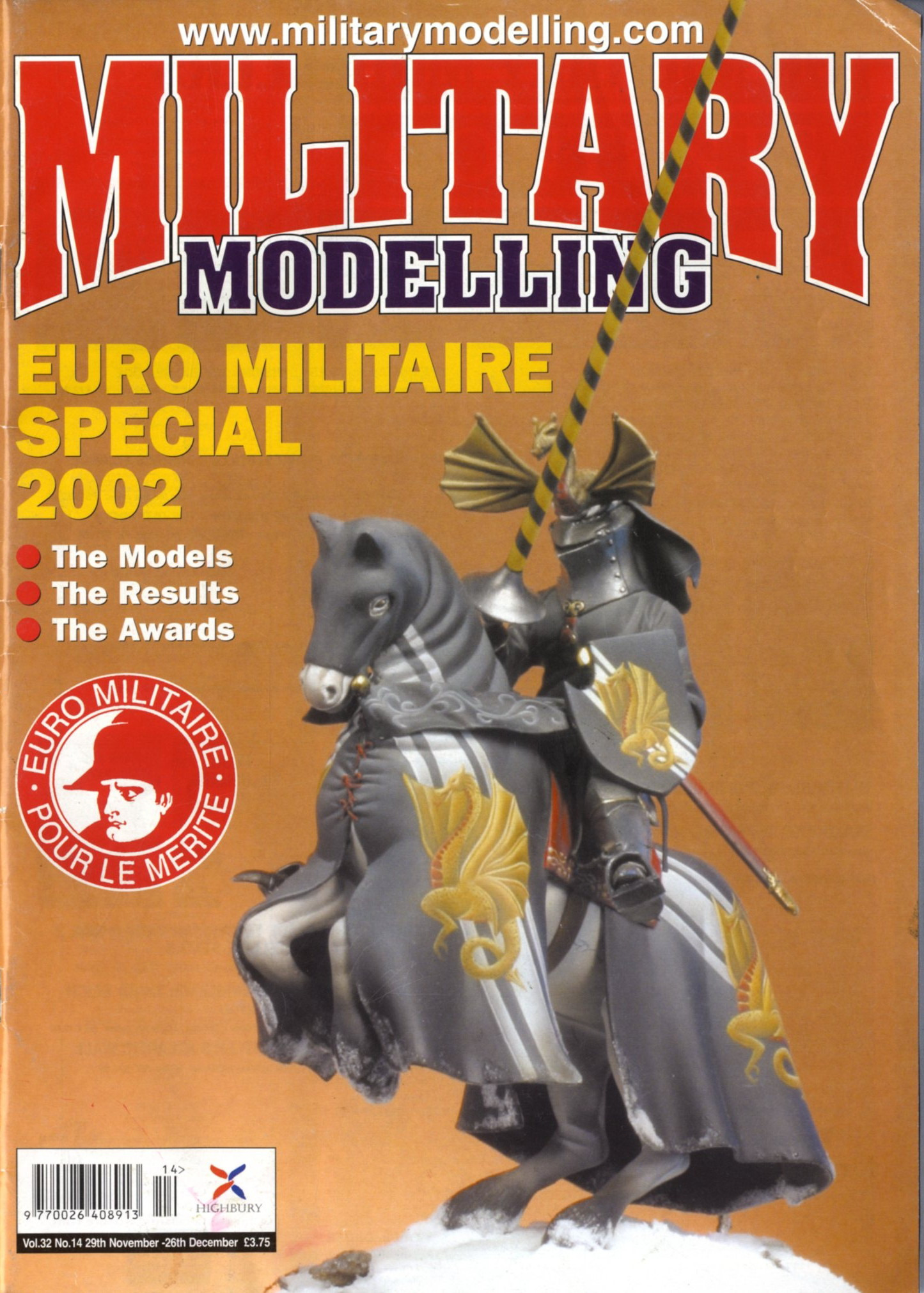 Military Modelling
