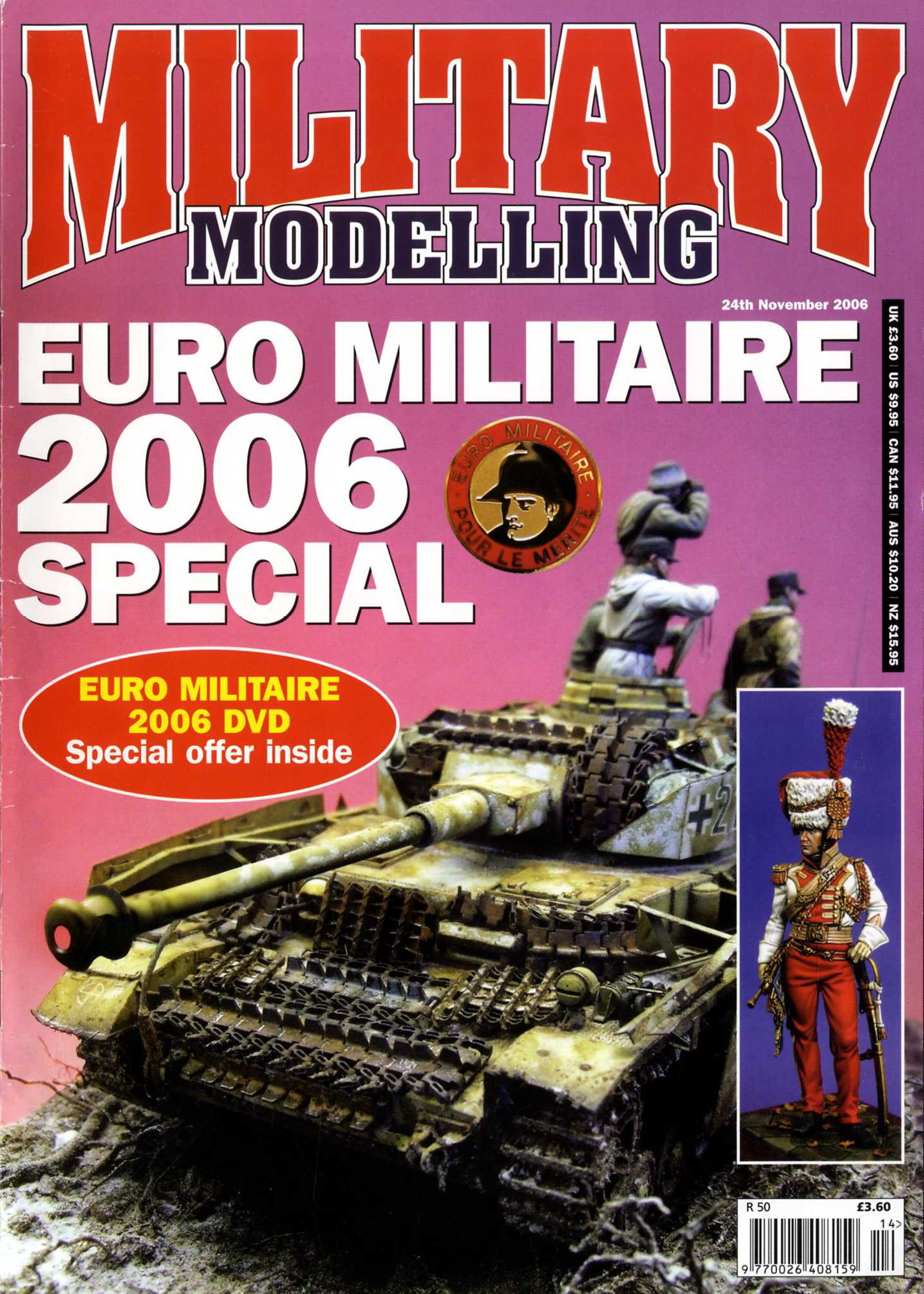 Military Modelling