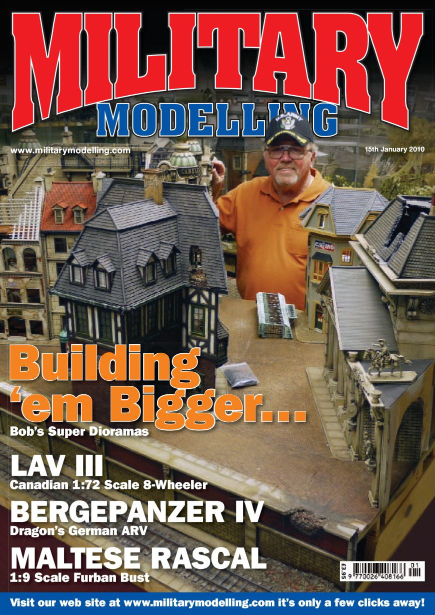 Military Modelling