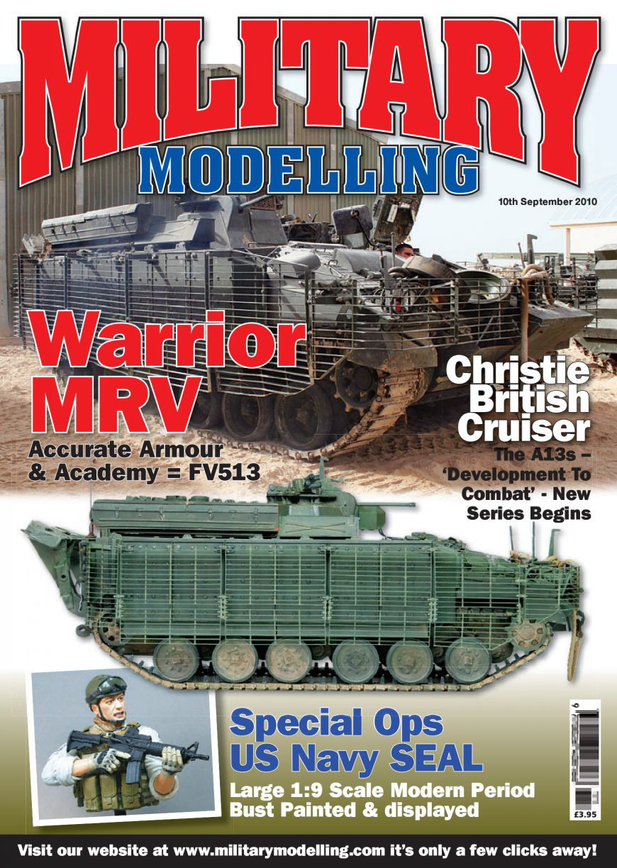 Military Modelling