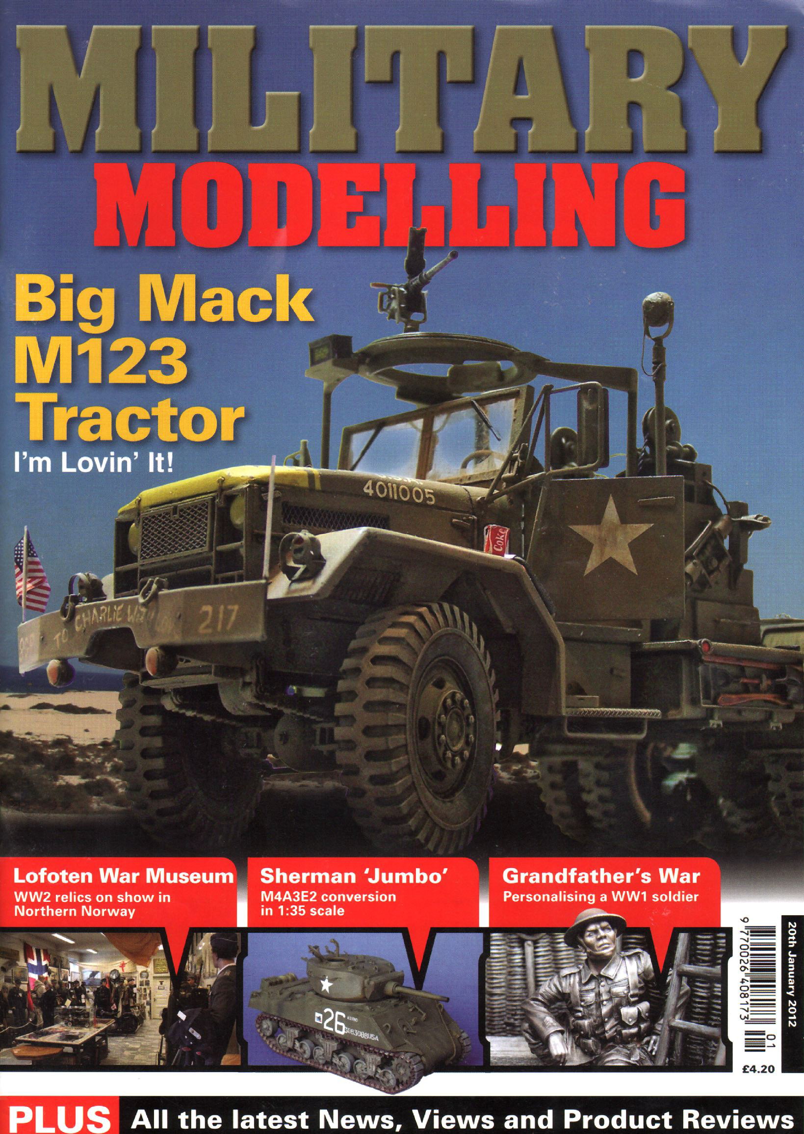Military Modelling