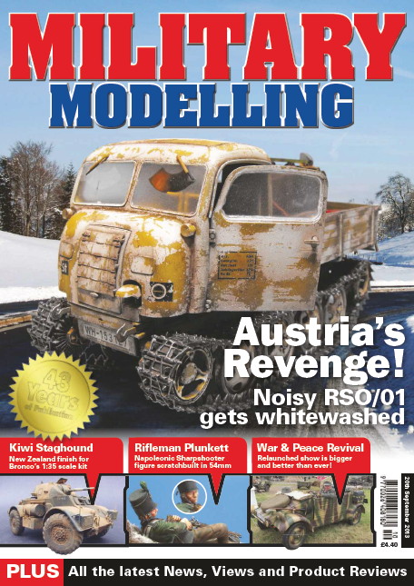 Military Modelling