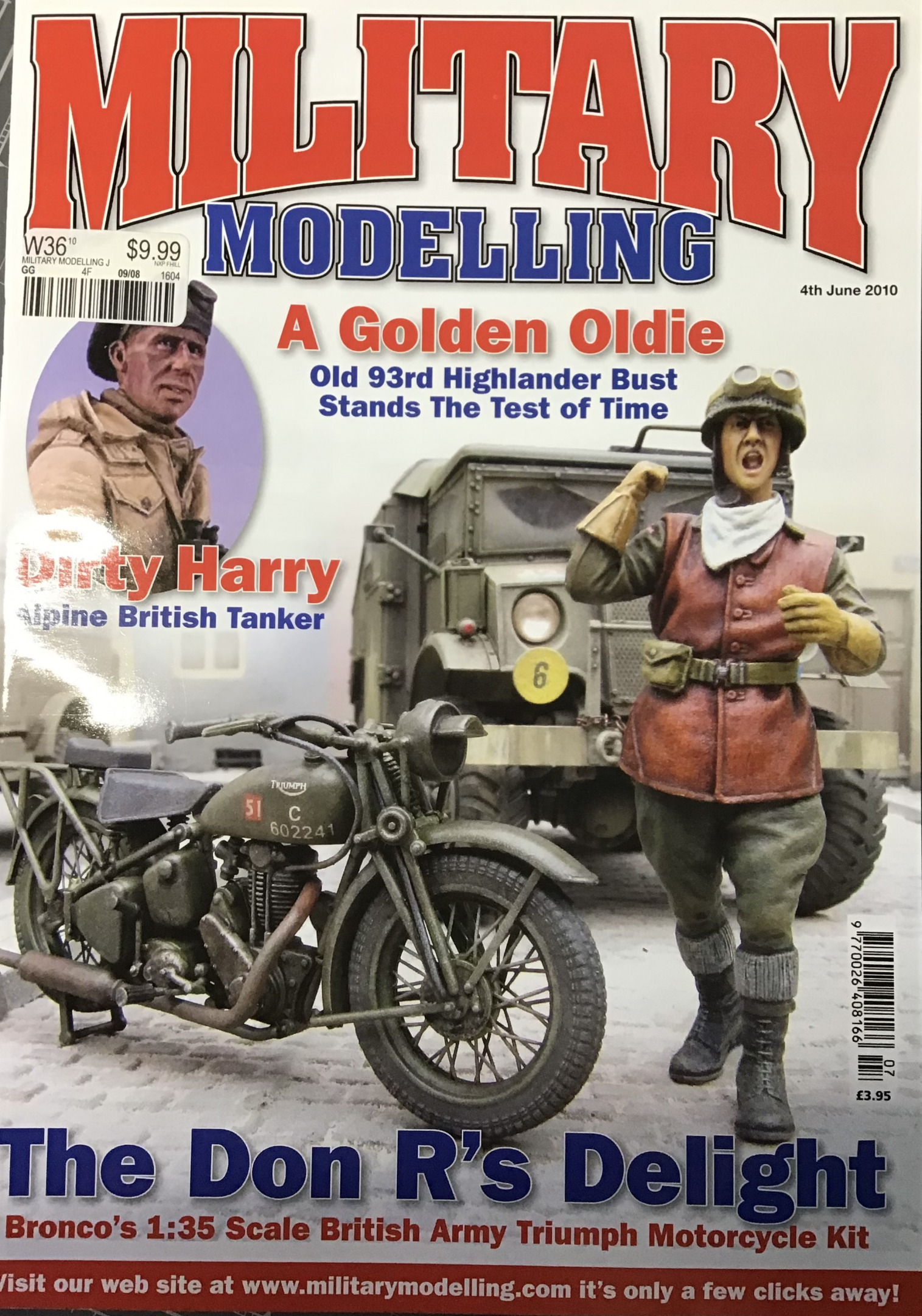 Military Modelling