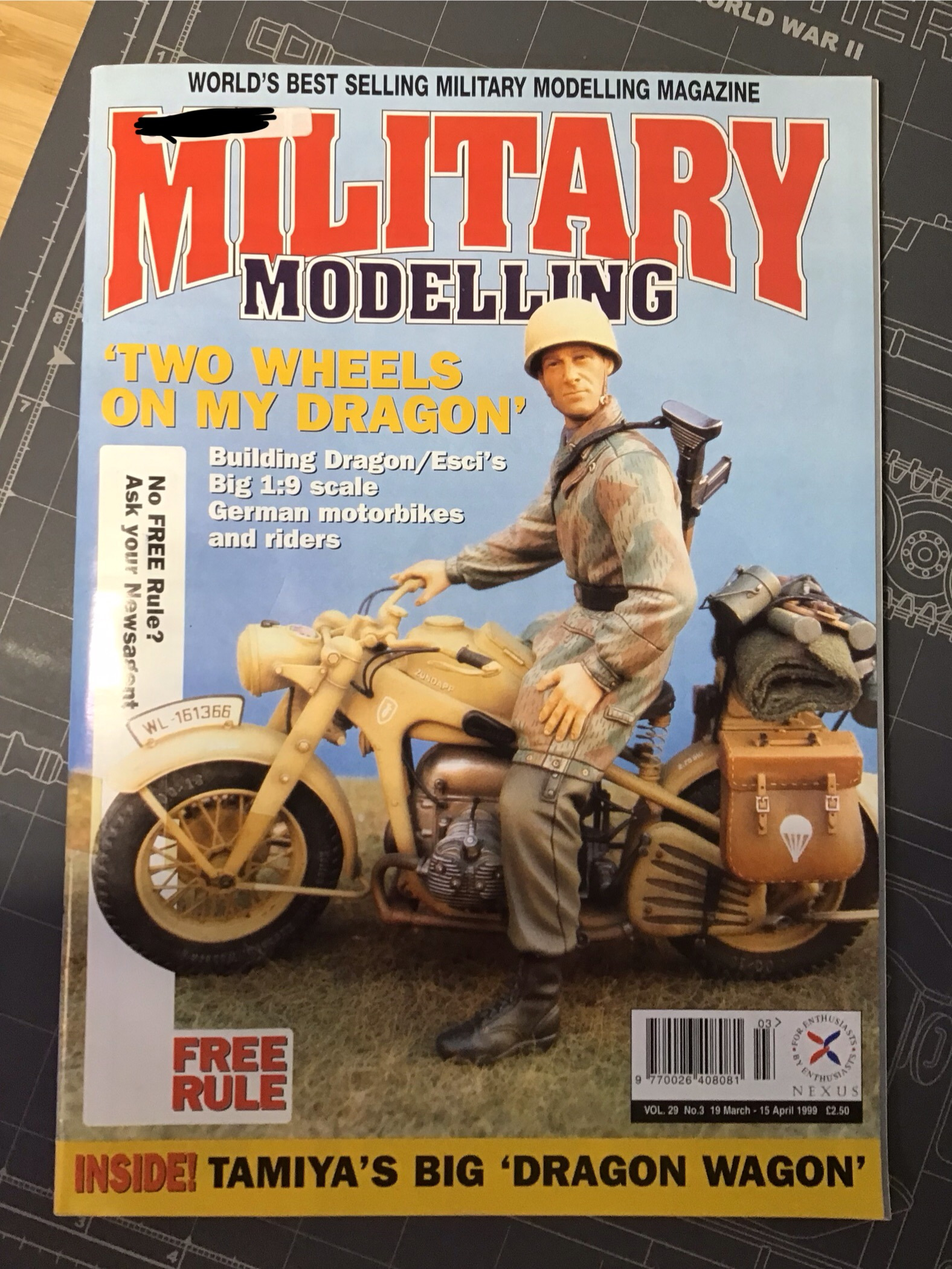 Military Modelling