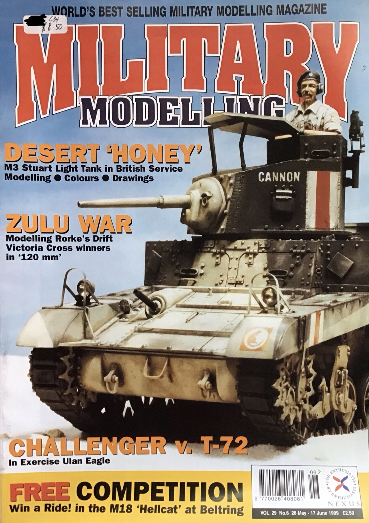 Military Modelling