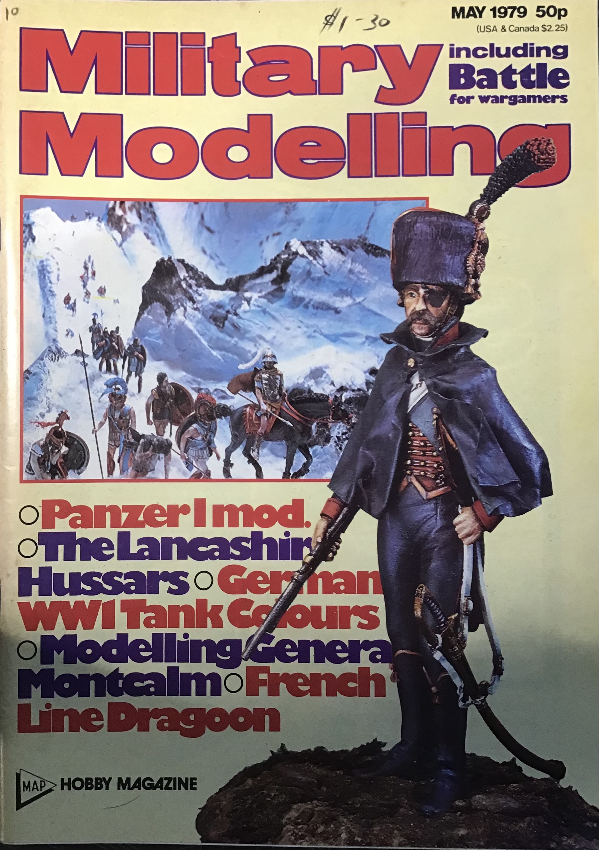Military Modelling