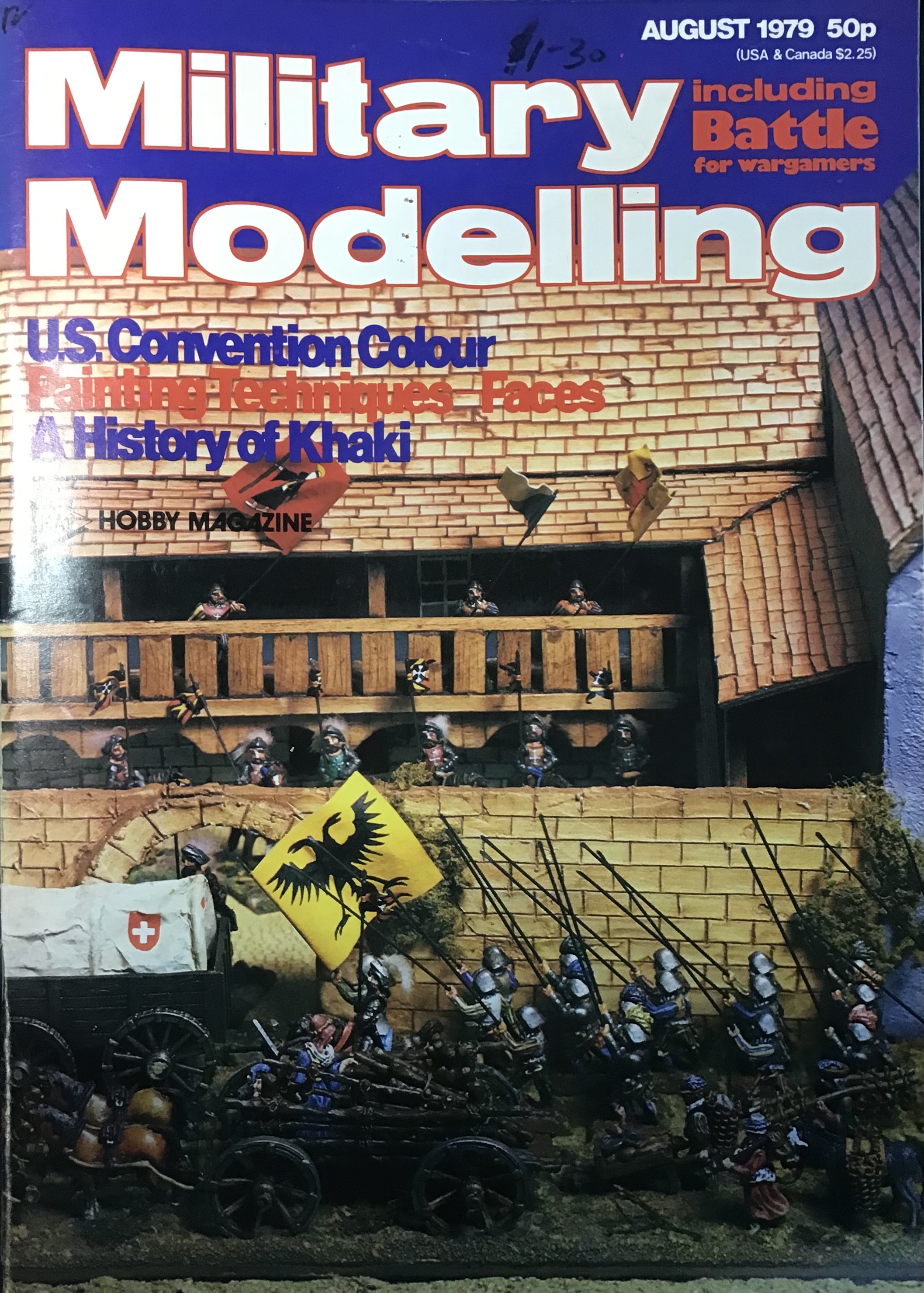 Military Modelling