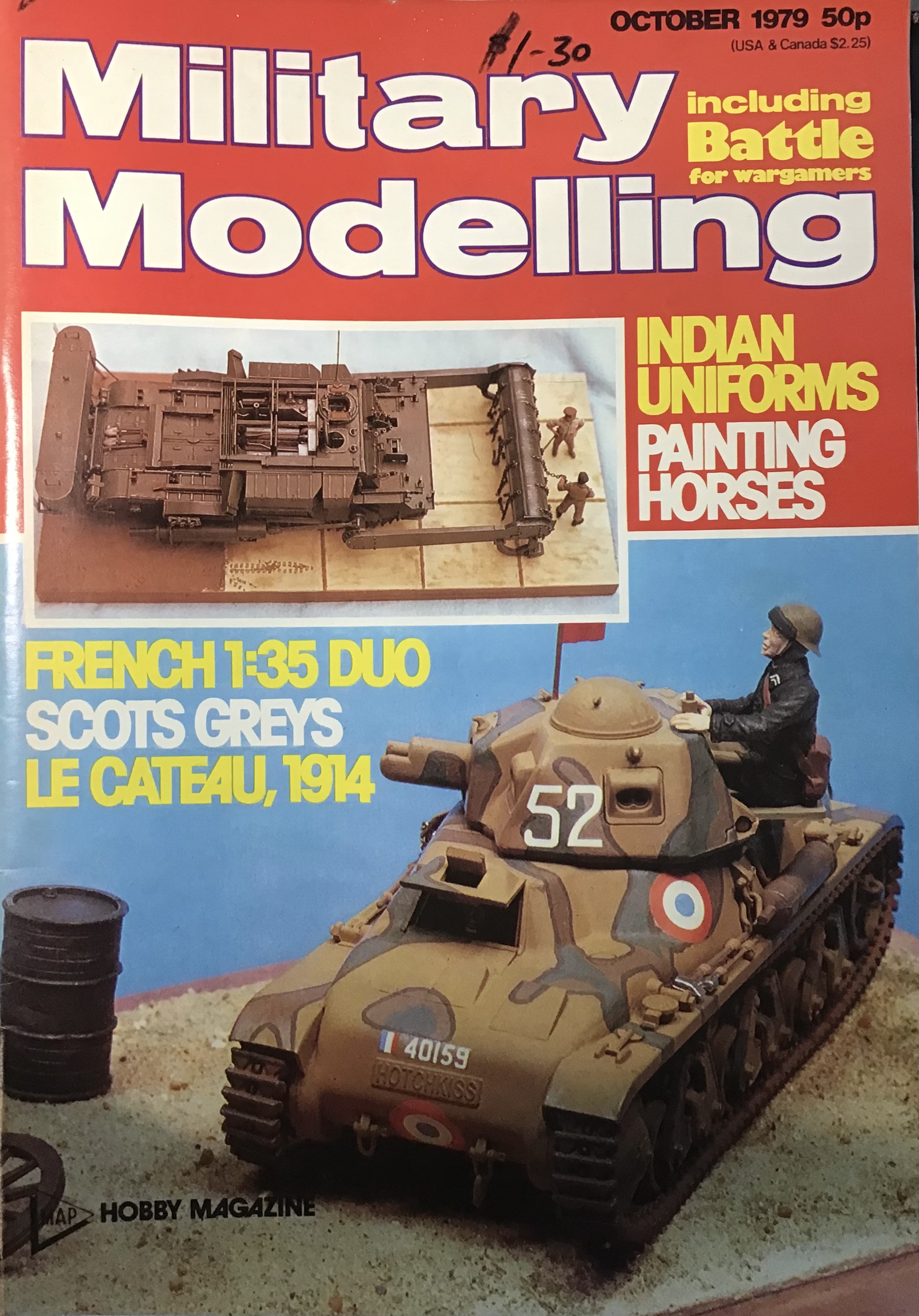 Military Modelling