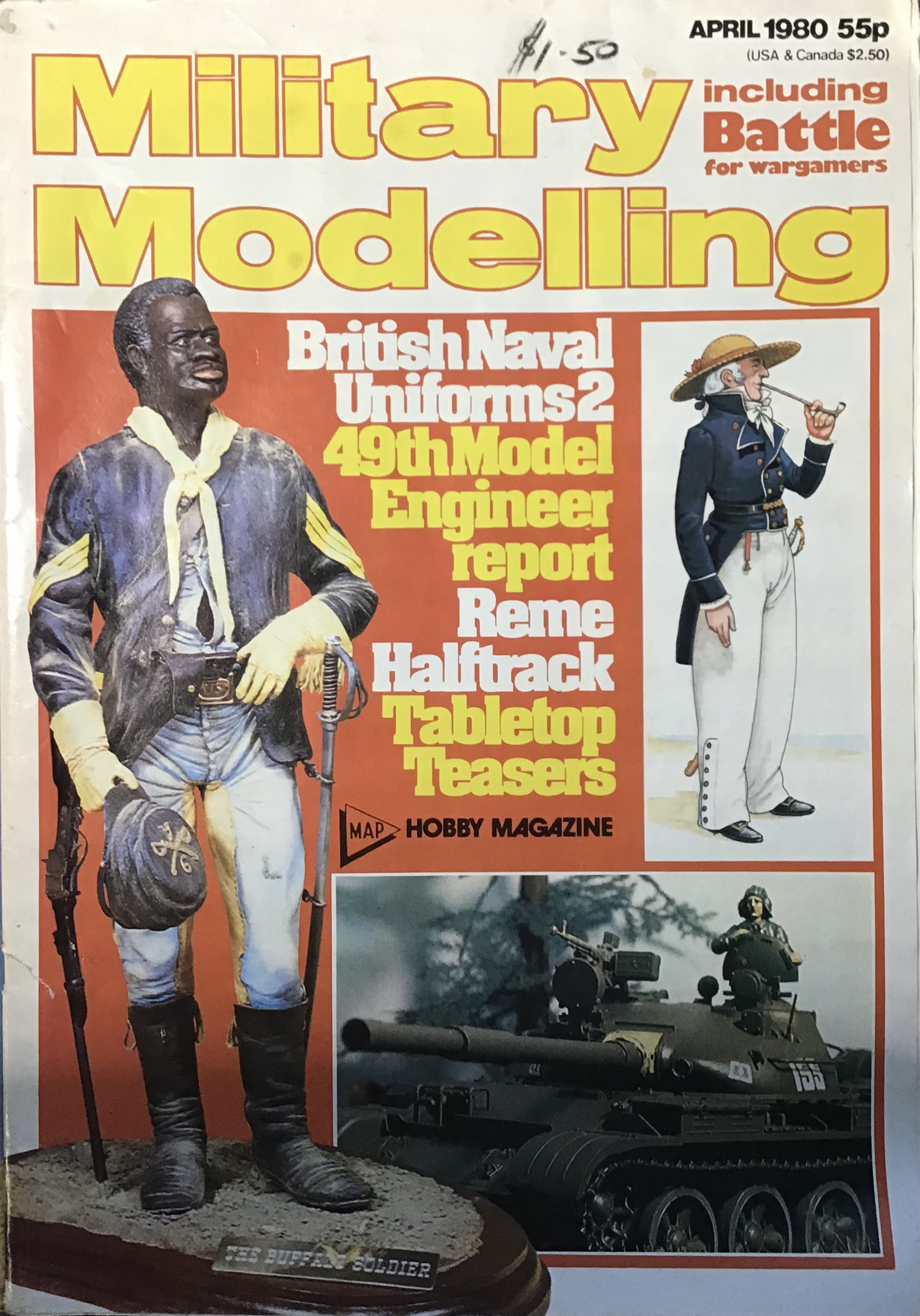 Military Modelling