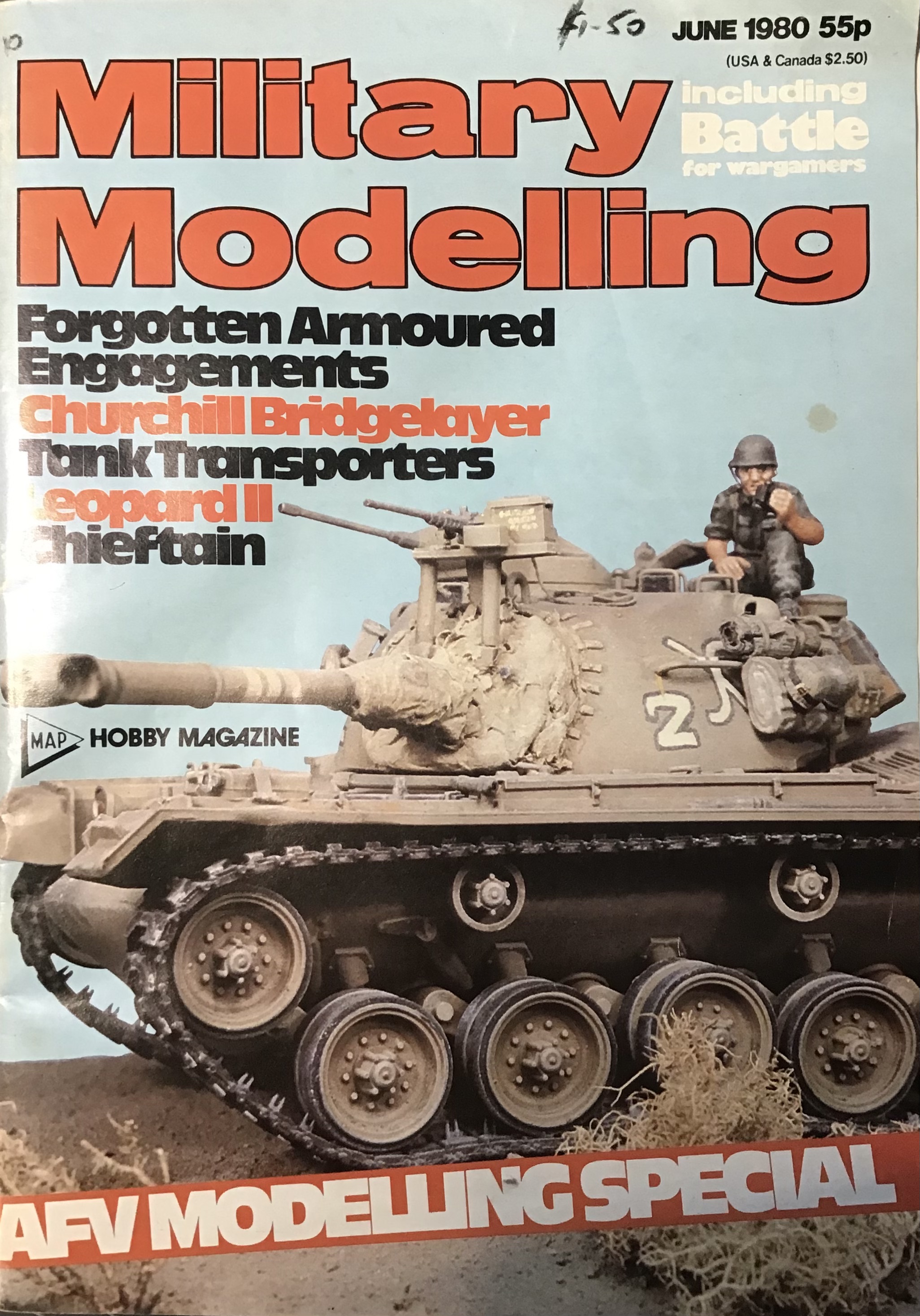 Military Modelling