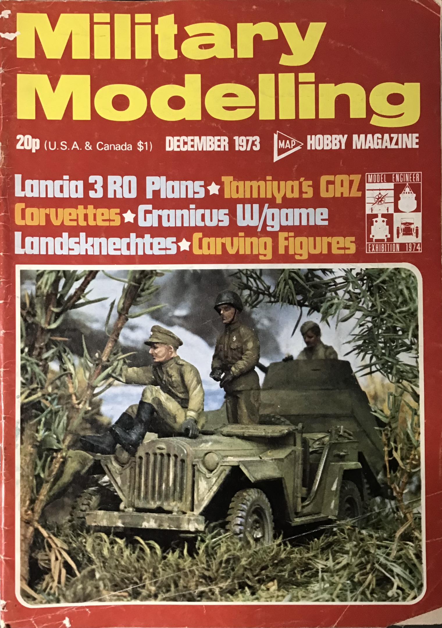 Military Modelling