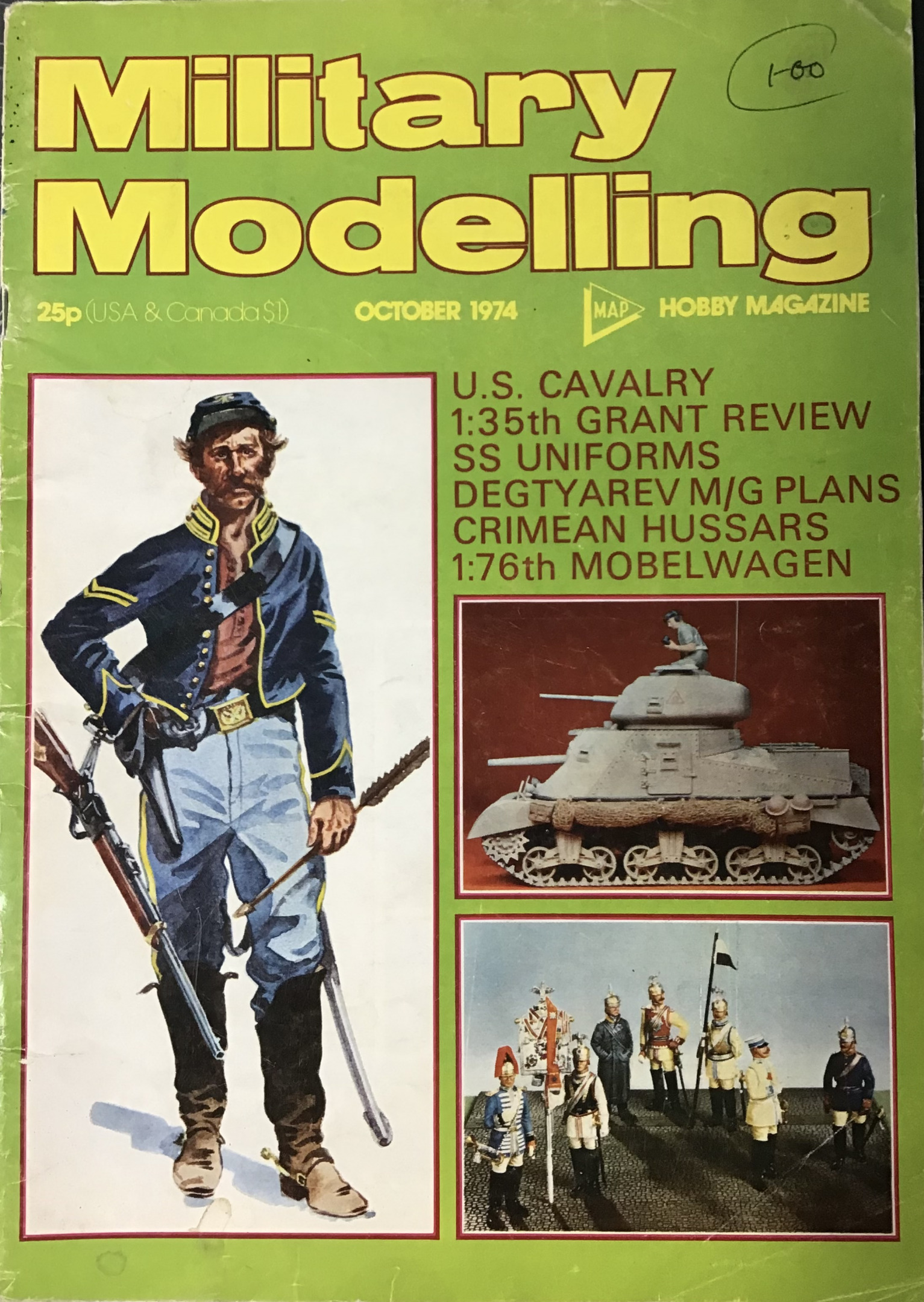 Military Modelling