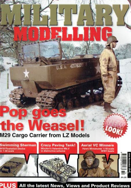 Military Modelling