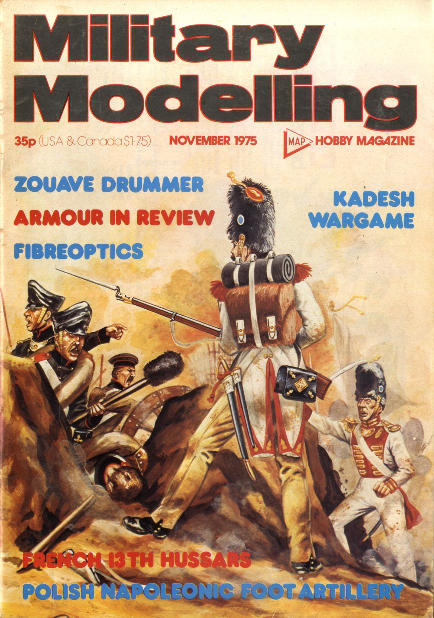 Military Modelling