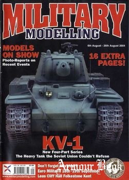 Military Modelling