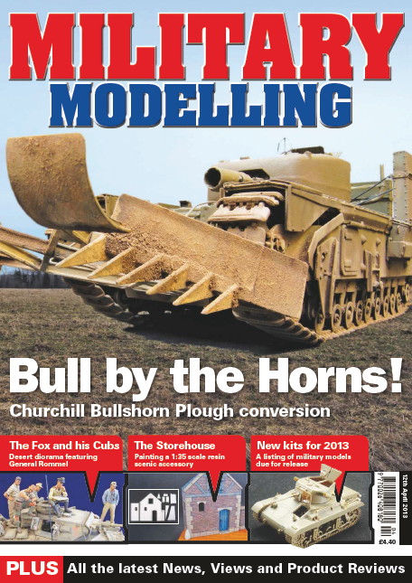 Military Modelling