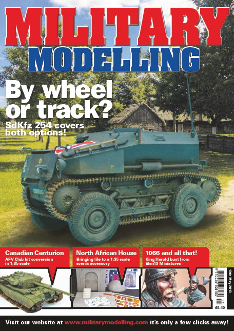 Military Modelling