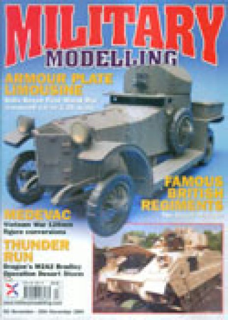 Military Modelling