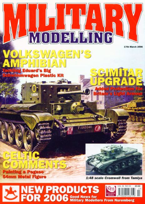 Military Modelling