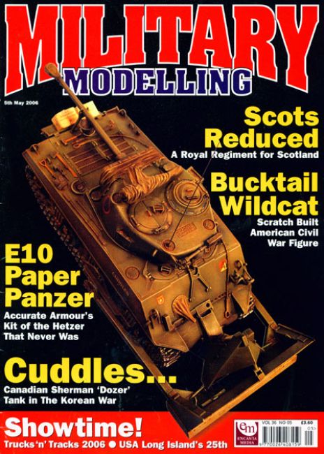 Military Modelling