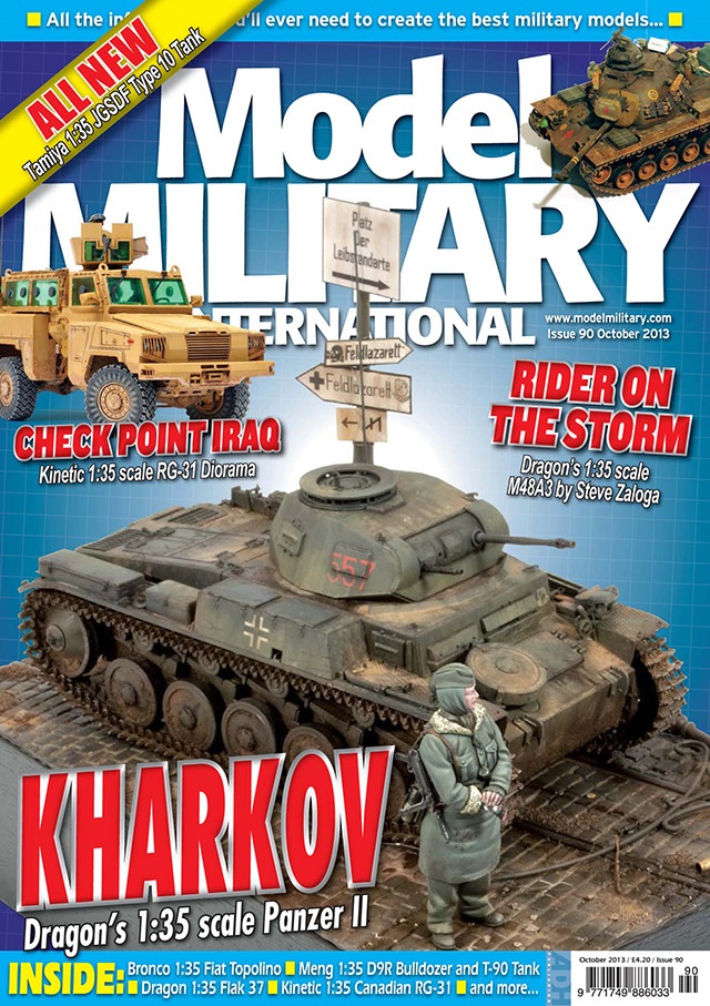 Model Military International