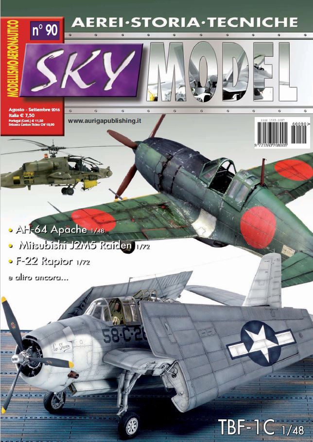 Sky Model